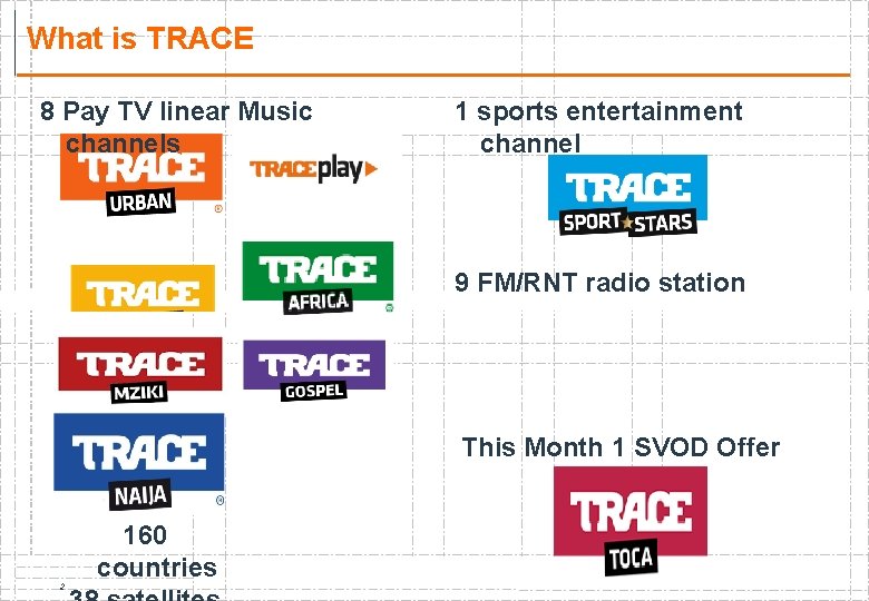 What is TRACE 8 Pay TV linear Music channels 1 sports entertainment channel 9