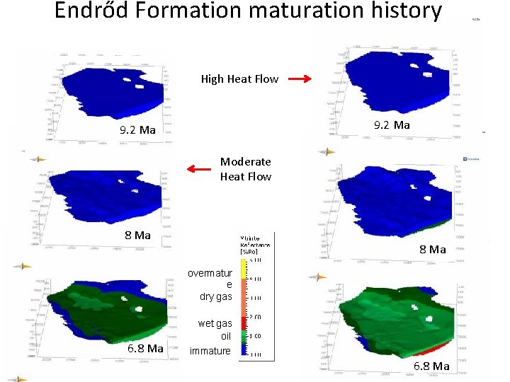 Endrőd Formation maturation history High Heat Flow 9. 2 Ma Moderate Heat Flow 8