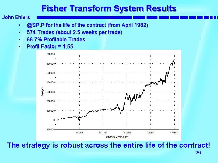 Fisher Transform System Results John Ehlers • • @SP. P for the life of Fisher Transform System Results John Ehlers • • @SP. P for the life of