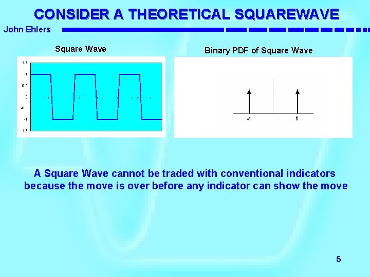 CONSIDER A THEORETICAL SQUAREWAVE John Ehlers Square Wave Binary PDF of Square Wave A CONSIDER A THEORETICAL SQUAREWAVE John Ehlers Square Wave Binary PDF of Square Wave A