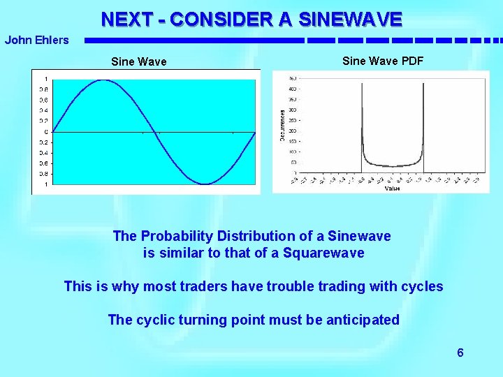 NEXT - CONSIDER A SINEWAVE John Ehlers Sine Wave PDF The Probability Distribution of