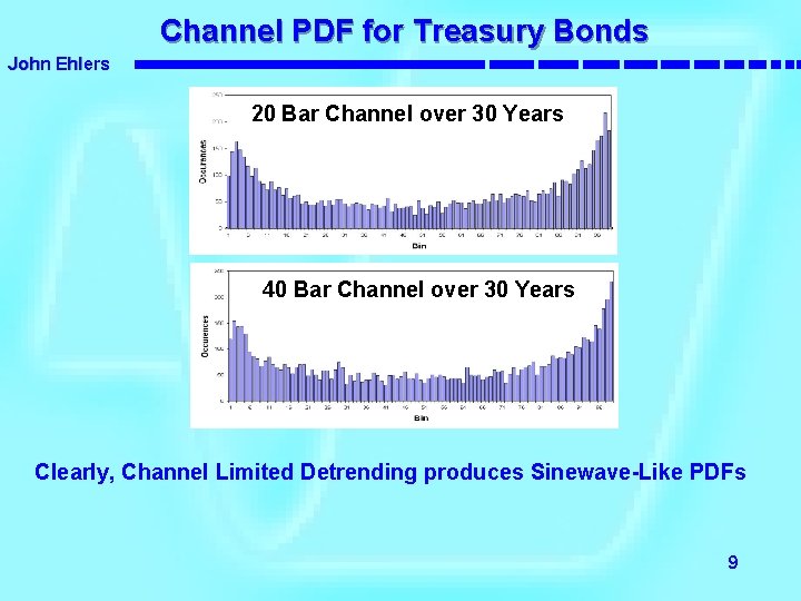 Channel PDF for Treasury Bonds John Ehlers 20 Bar Channel over 30 Years 40