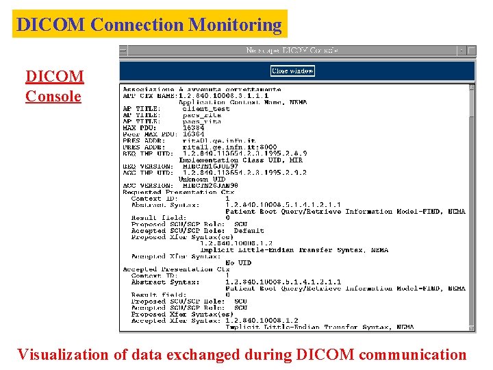 DICOM Connection Monitoring DICOM Console Visualization of data exchanged during DICOM communication 