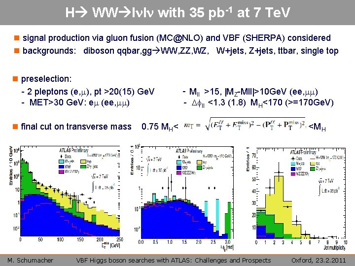 H WW lnln with 35 pb-1 at 7 Te. V n signal production via