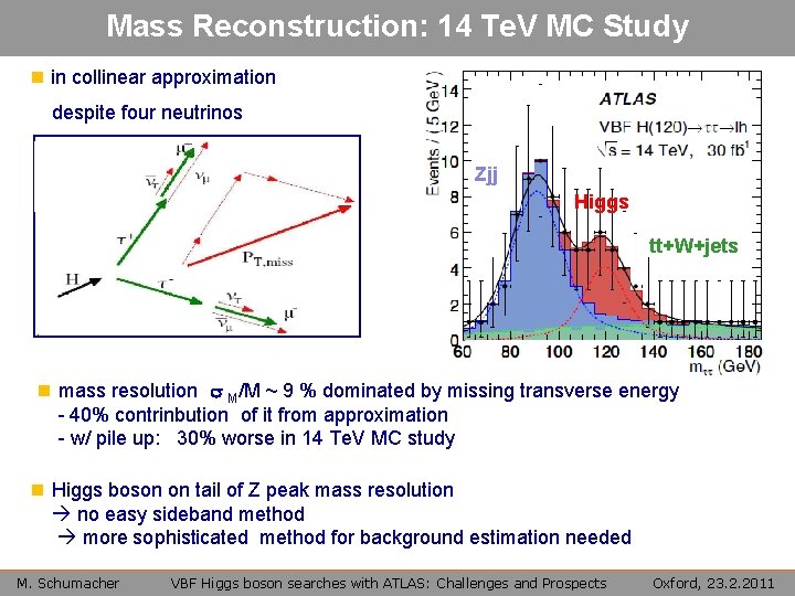 Mass Reconstruction: 14 Te. V MC Study n in collinear approximation despite four neutrinos