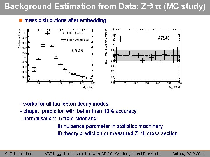 Background Estimation from Data: Z tt (MC study) n mass distributions after embedding -