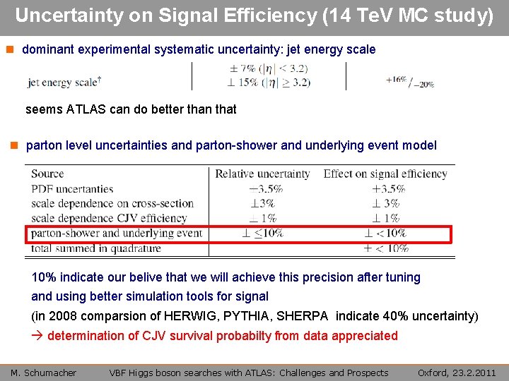 Uncertainty on Signal Efficiency (14 Te. V MC study) n dominant experimental systematic uncertainty: