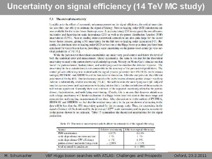 Uncertainty on signal efficiency (14 Te. V MC study) M. Schumacher VBF Higgs boson
