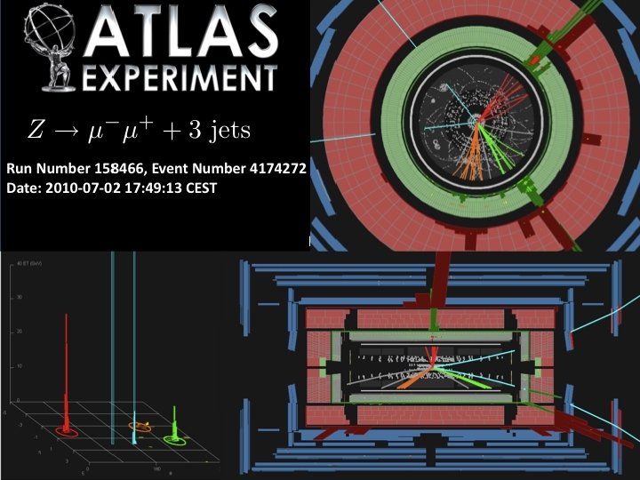 W en candidate M. Schumacher Higgs boson searches with ATLAS: Prospects and First Results