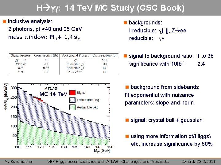 H gg: 14 Te. V MC Study (CSC Book) n inclusive analysis: 2 photons,