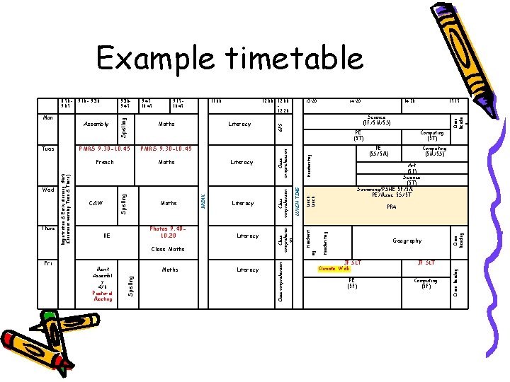 Example timetable Maths Handwriting Class Readin g GPS Computing (5 T) Computing (5 M/5