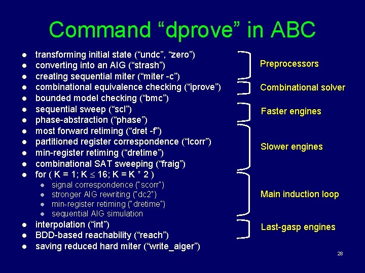 Command “dprove” in ABC l l l transforming initial state (“undc”, “zero”) converting into
