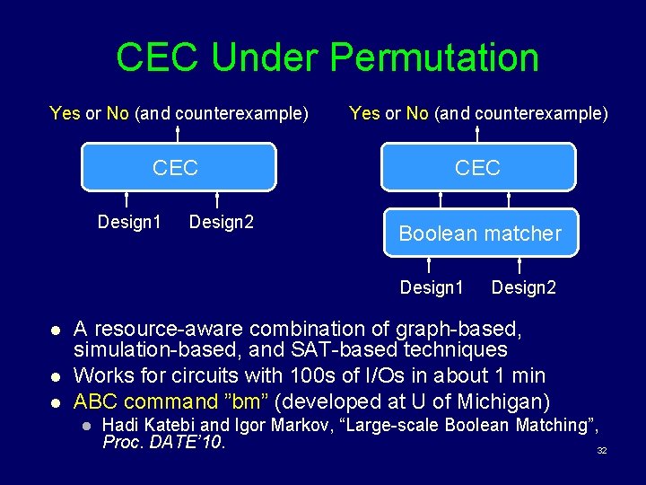 CEC Under Permutation Yes or No (and counterexample) CEC Design 1 Design 2 Boolean