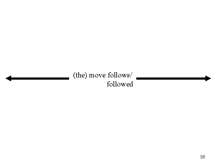 (the) move follows/ followed 38 
