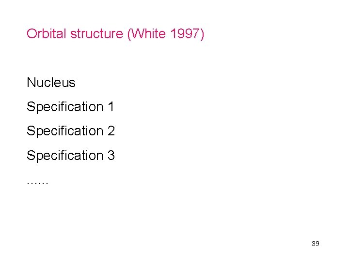 Orbital structure (White 1997) Nucleus Specification 1 Specification 2 Specification 3. . . 39