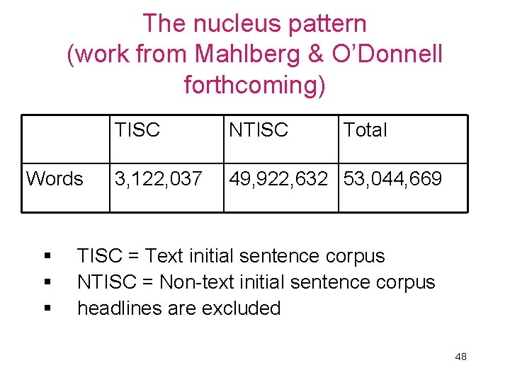 The nucleus pattern (work from Mahlberg & O’Donnell forthcoming) Words § § § TISC