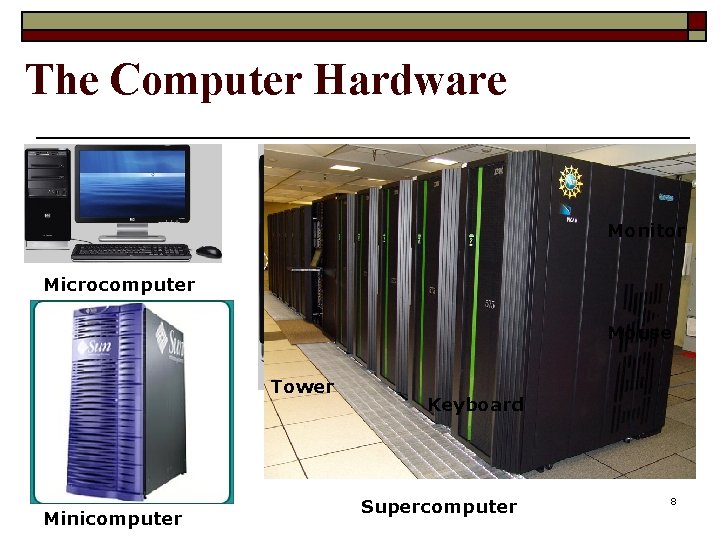 The Computer Hardware Monitor Microcomputer Mouse Tower Minicomputer Keyboard Supercomputer 8 