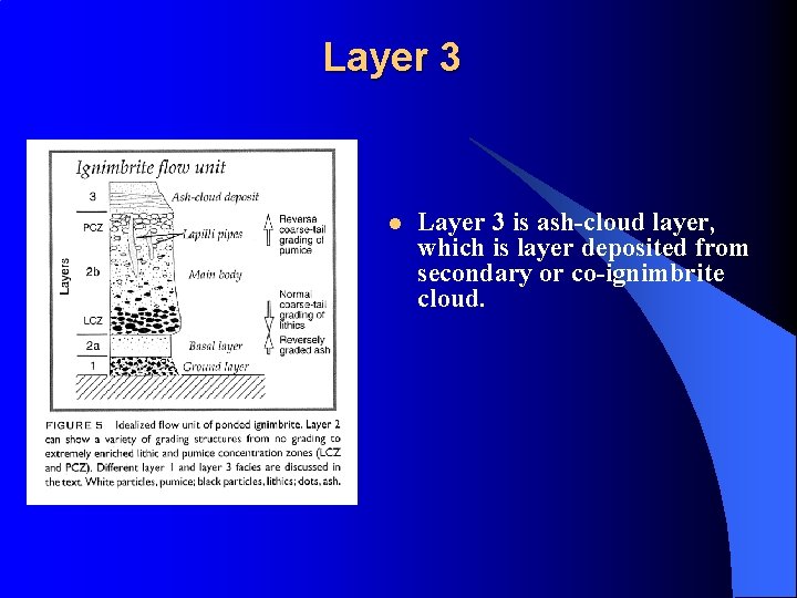 Layer 3 l Layer 3 is ash-cloud layer, which is layer deposited from secondary