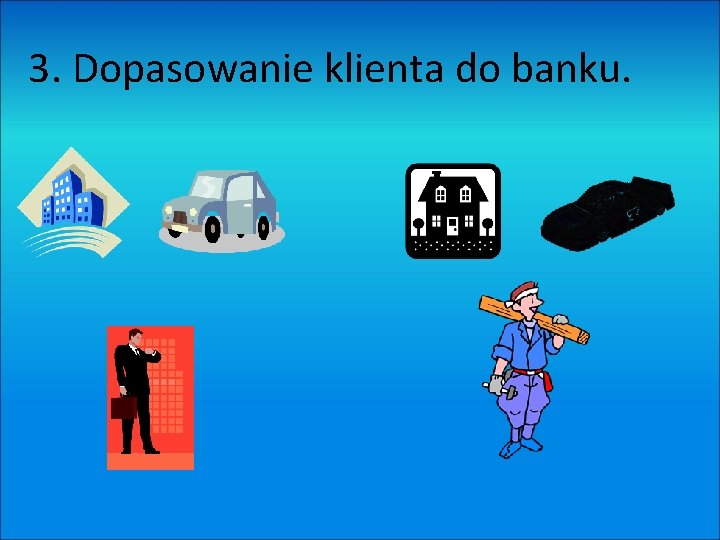 3. Dopasowanie klienta do banku. 