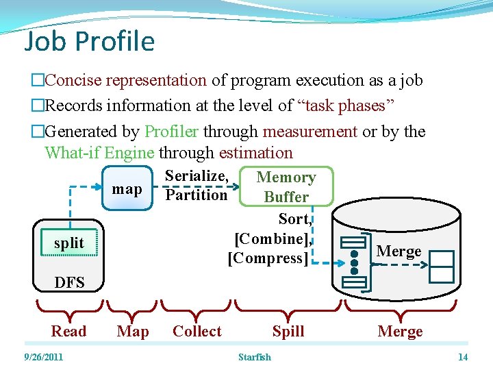 Job Profile �Concise representation of program execution as a job �Records information at the