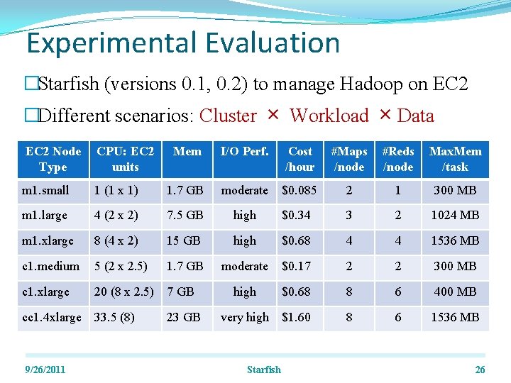 Experimental Evaluation �Starfish (versions 0. 1, 0. 2) to manage Hadoop on EC 2