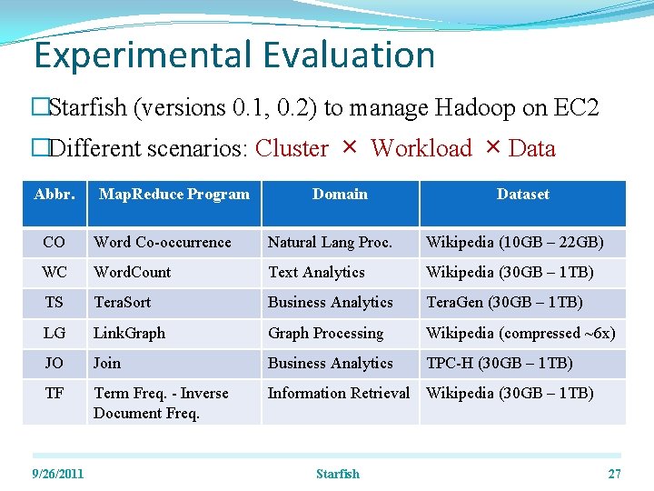 Experimental Evaluation �Starfish (versions 0. 1, 0. 2) to manage Hadoop on EC 2