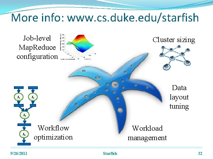 More info: www. cs. duke. edu/starfish Job-level Map. Reduce configuration J 1 Cluster sizing