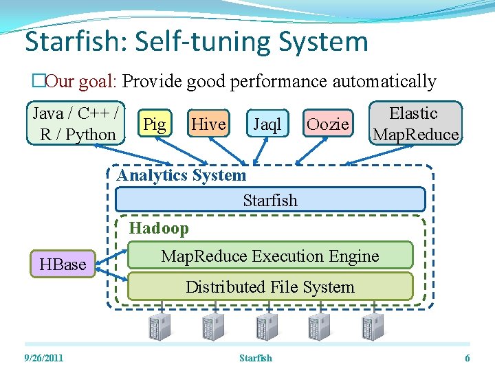 Starfish: Self-tuning System �Our goal: Provide good performance automatically Java / C++ / R