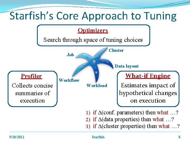 Starfish’s Core Approach to Tuning Optimizers Search through space of tuning choices Cluster Job