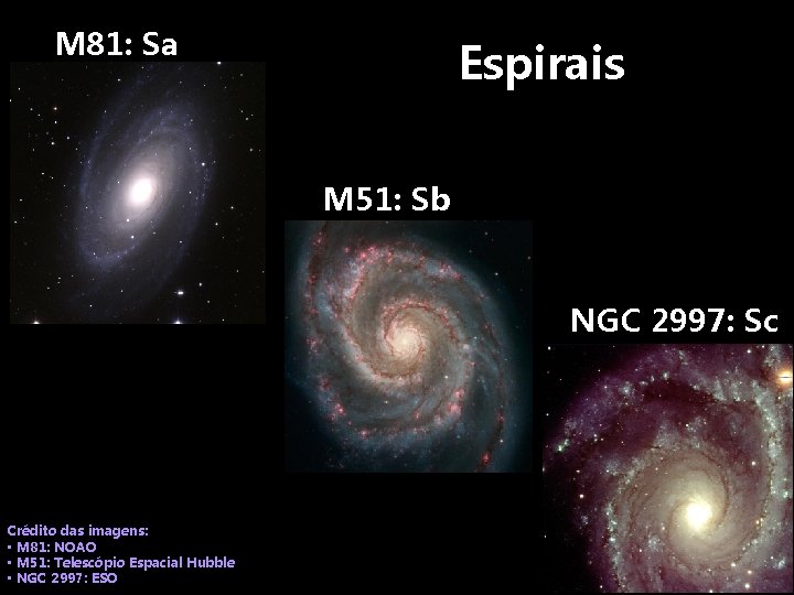 M 81: Sa Espirais M 51: Sb NGC 2997: Sc Crédito das imagens: •