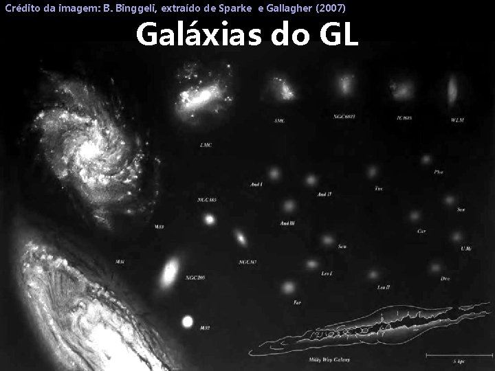 Crédito da imagem: B. Binggeli, extraído de Sparke e Gallagher (2007) Galáxias do GL