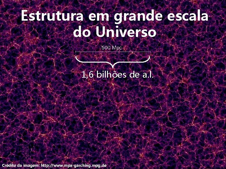 Estrutura em grande escala do Universo 1, 6 bilhões de a. l. Crédito da