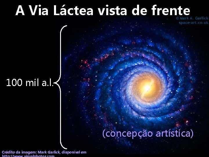 A Via Láctea vista de frente 100 mil a. l. (concepção artística) Crédito da