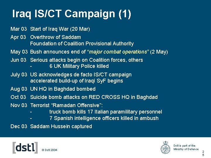 Iraq IS/CT Campaign (1) Mar 03 Start of Iraq War (20 Mar) Apr 03