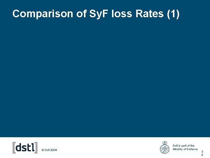 Comparison of Sy. F loss Rates (1) © Dstl 2004 Dstl is part of