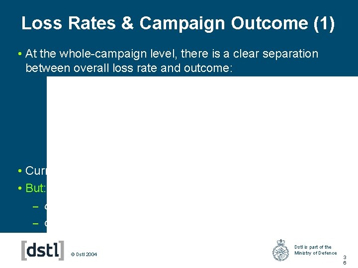 Loss Rates & Campaign Outcome (1) • At the whole-campaign level, there is a