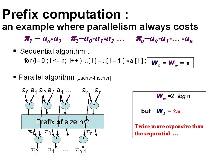 Prefix computation : an example where parallelism always costs 1 = a 0*a 1