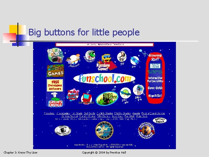 Big buttons for little people Chapter 3: Know Thy User Copyright © 2004 by