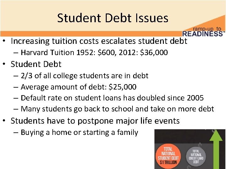 Student Debt Issues • Increasing tuition costs escalates student debt – Harvard Tuition 1952: