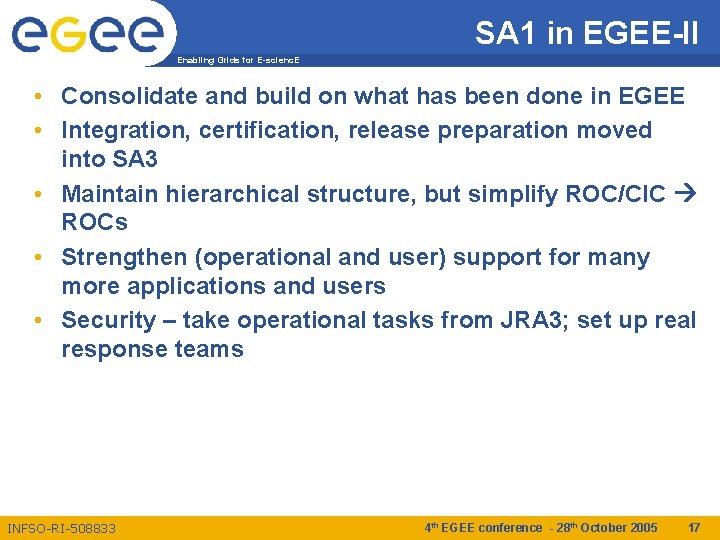 SA 1 in EGEE-II Enabling Grids for E-scienc. E • Consolidate and build on