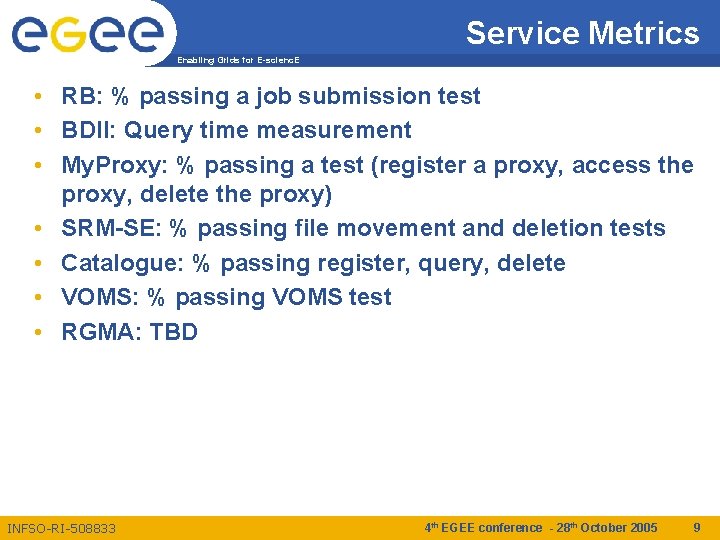 Service Metrics Enabling Grids for E-scienc. E • RB: % passing a job submission