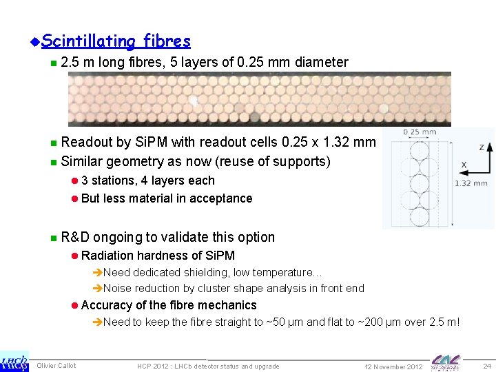 u. Scintillating n 2. 5 fibres m long fibres, 5 layers of 0. 25