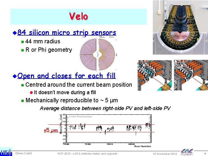 Velo u 84 silicon micro strip sensors n 44 mm radius n R or