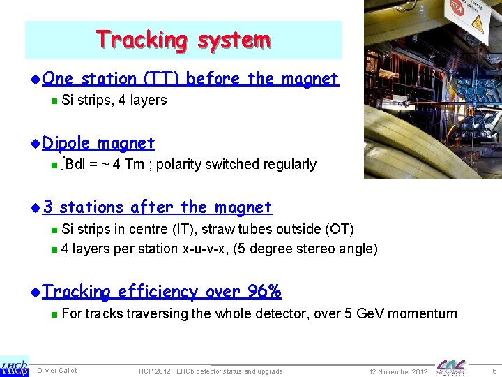 Tracking system u. One n Si station (TT) before the magnet strips, 4 layers