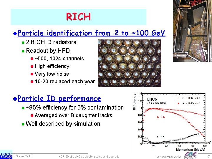 RICH u. Particle identification from 2 to ~100 Ge. V n 2 RICH, 3