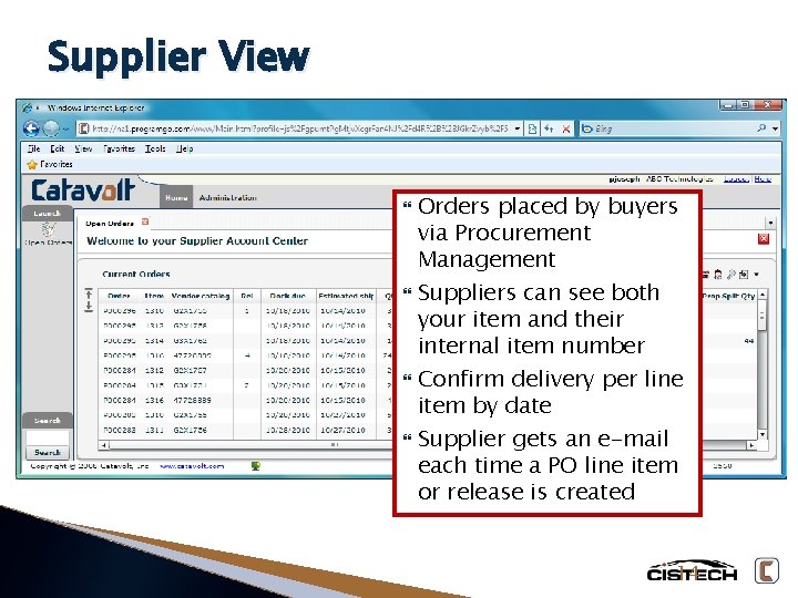 Supplier View Orders placed by buyers via Procurement Management Suppliers can see both your