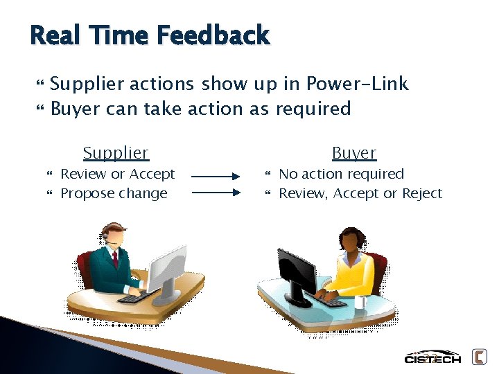 Real Time Feedback Supplier actions show up in Power-Link Buyer can take action as