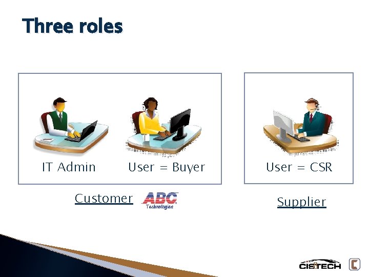 Three roles IT Admin User = Buyer Customer User = CSR Supplier 8 