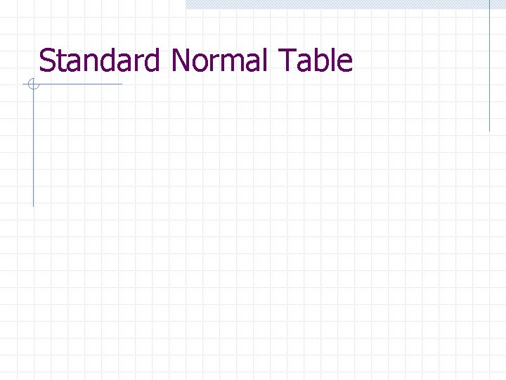 Standard Normal Table 