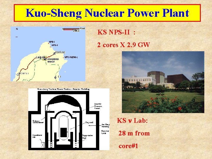Kuo-Sheng Nuclear Power Plant KS NPS-II : 2 cores X 2. 9 GW KS